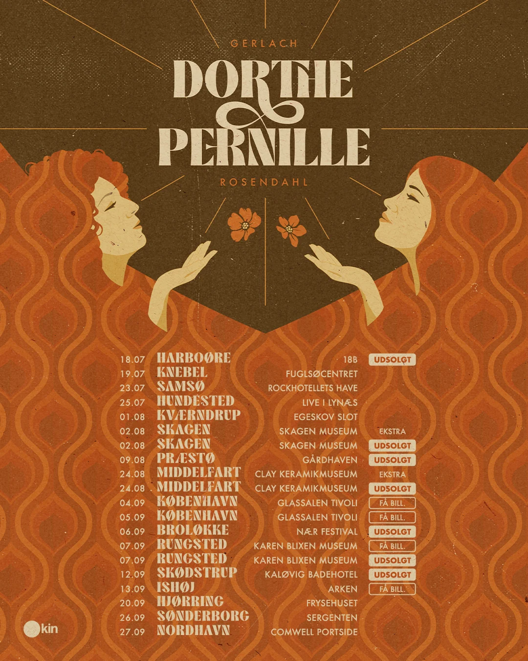 Dorthe Gerlach & Pernille Rosendahl | tour artwork